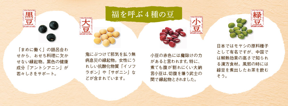 4種の豆