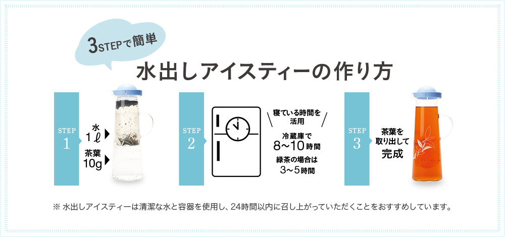 水出しアイスティーの作り方