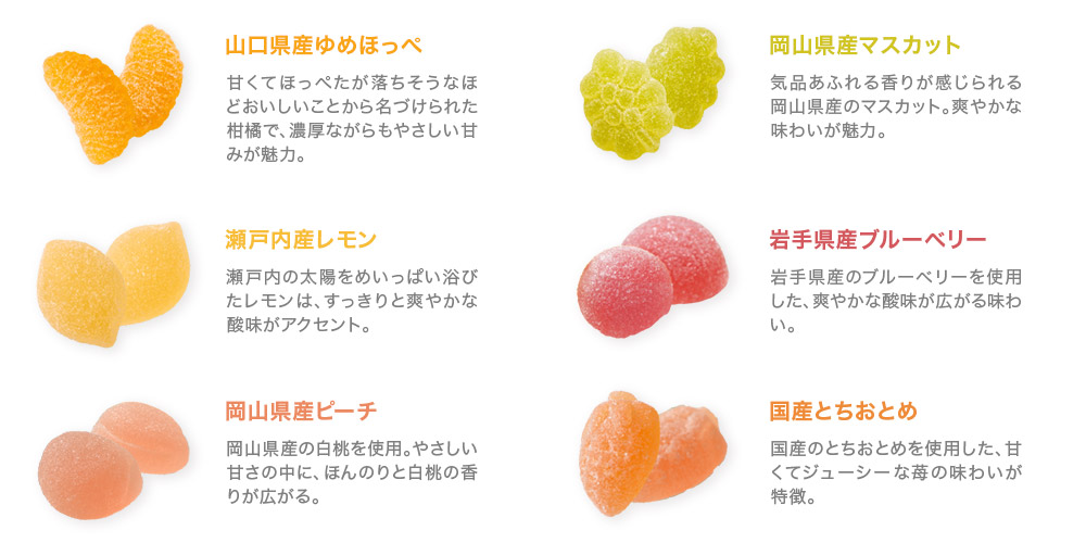 国産果汁がつまったひと粒ゼリー