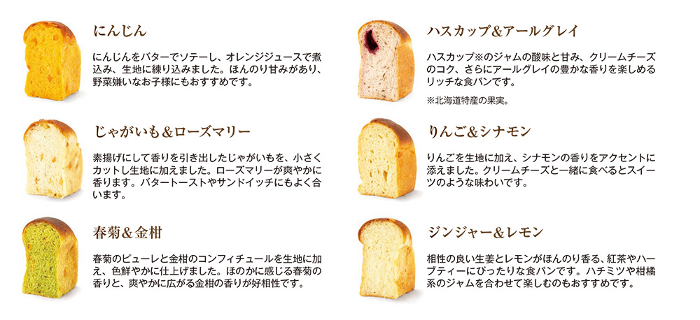 コロポックルの食パン（ベジタブル&フルーツ）
